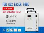 Industrile luchtgekoelde chiller CW5000